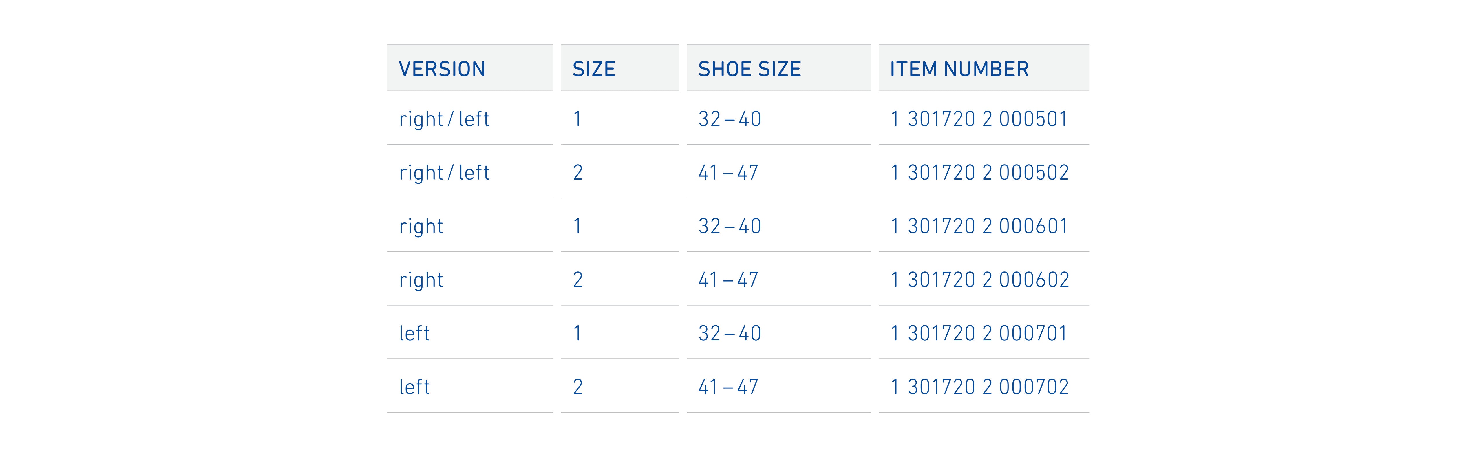 viscospot-heel-cushion-sizing-guide.jpg